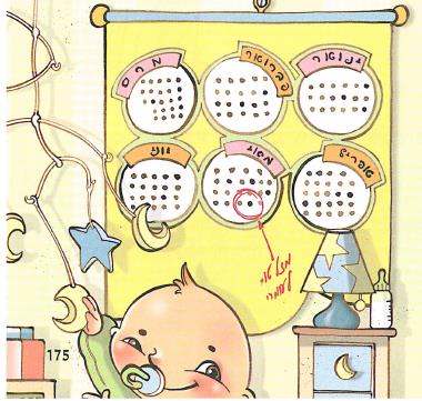 (בספר איור של נוגה ושביט משוחחים)